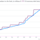 Image for article titled How the Post Office can save America: A Quartz data essay